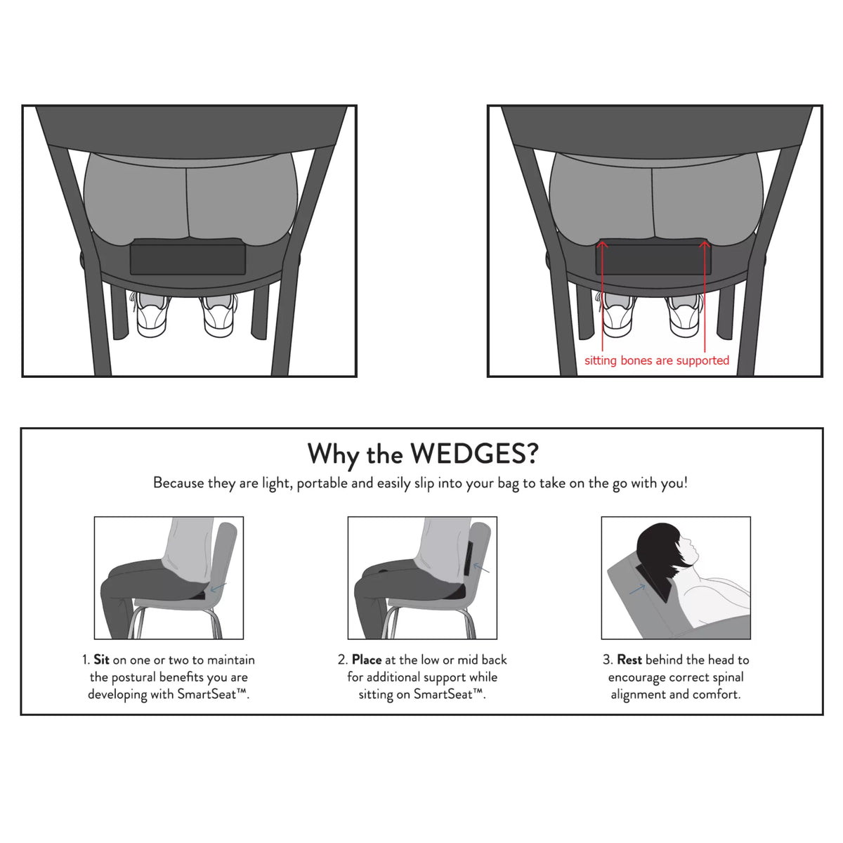 Chair wedge hotsell sit right