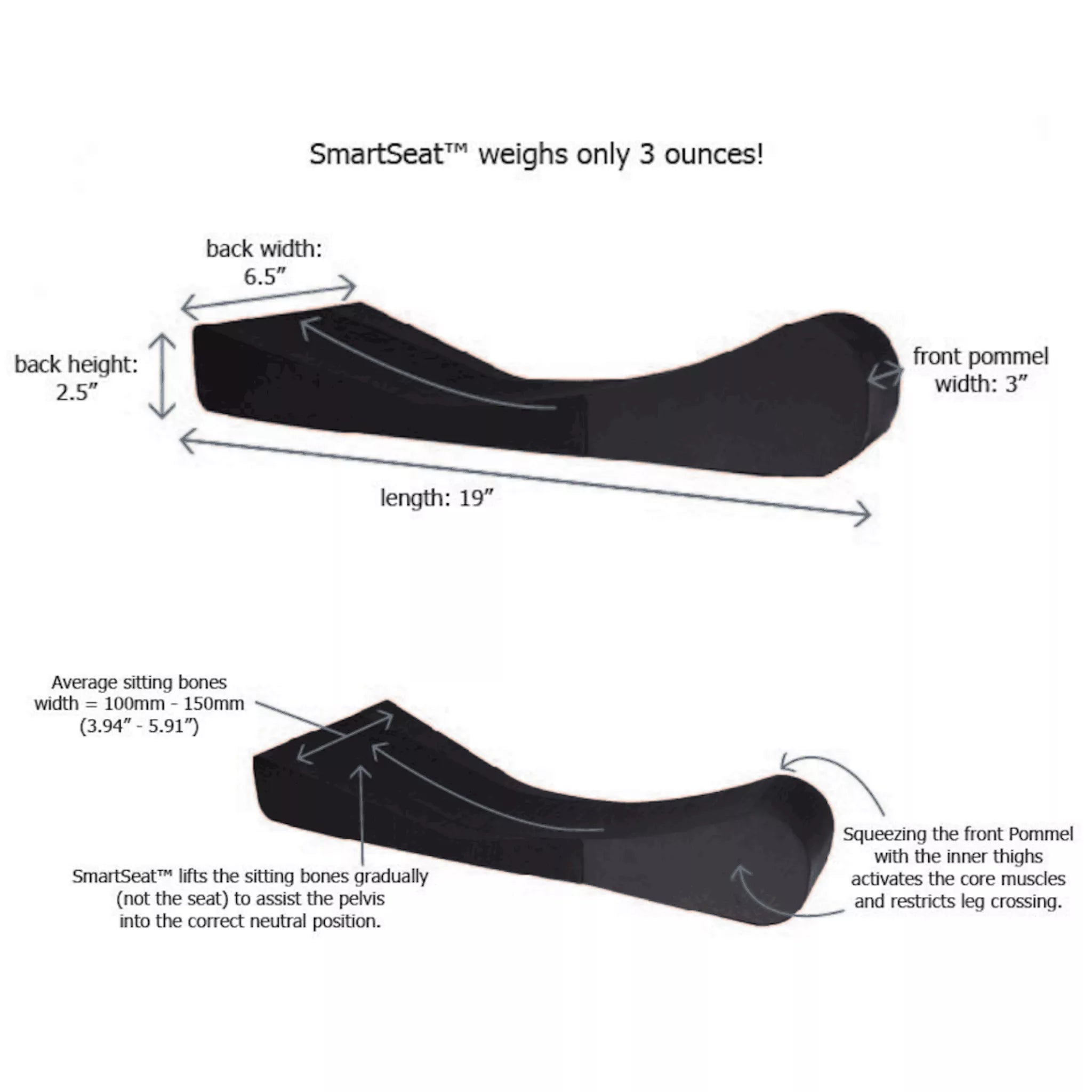 Posture corrector for back support diagram