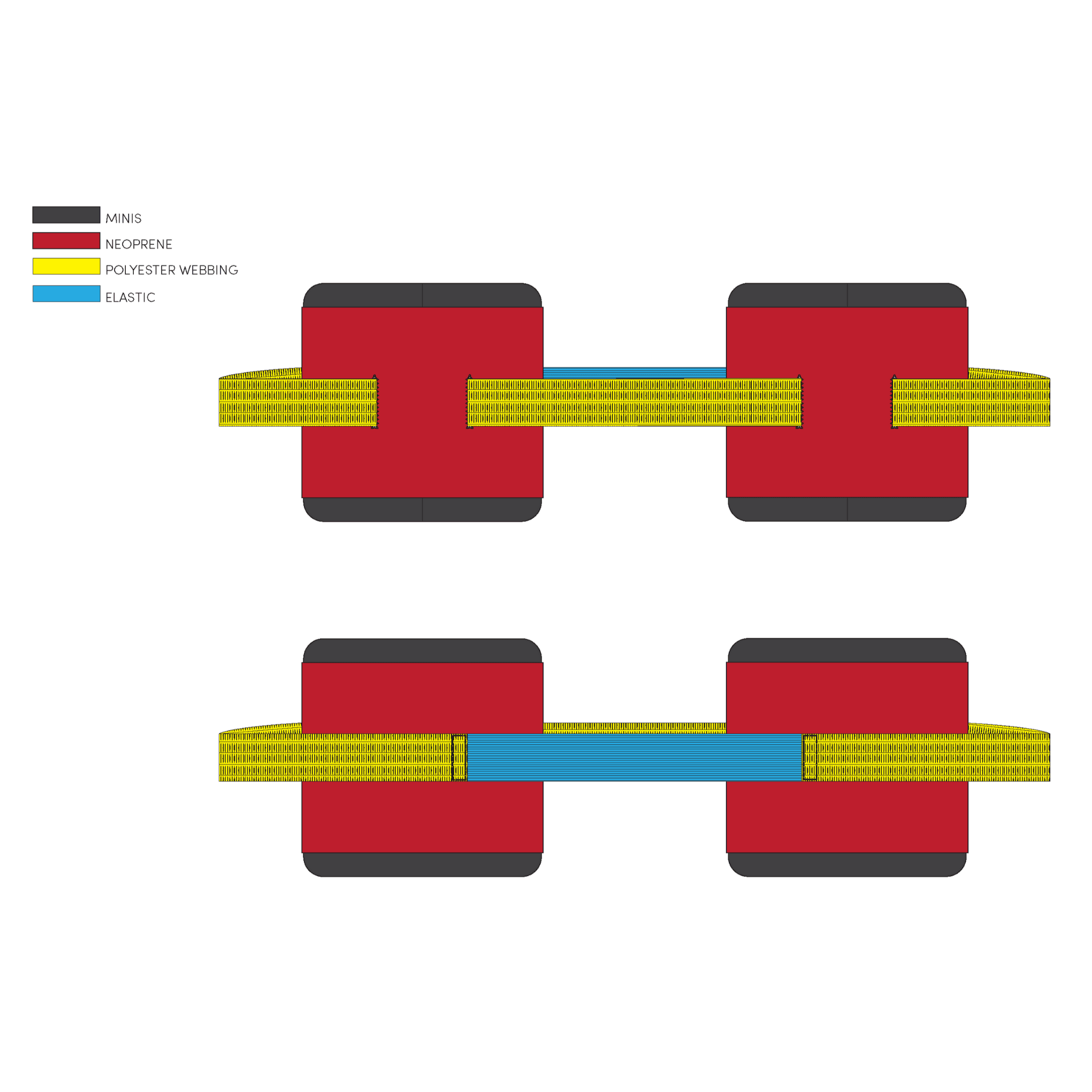 MINIs™ Lean by physicalmind institute product drawings demonstrating the materials used in the products