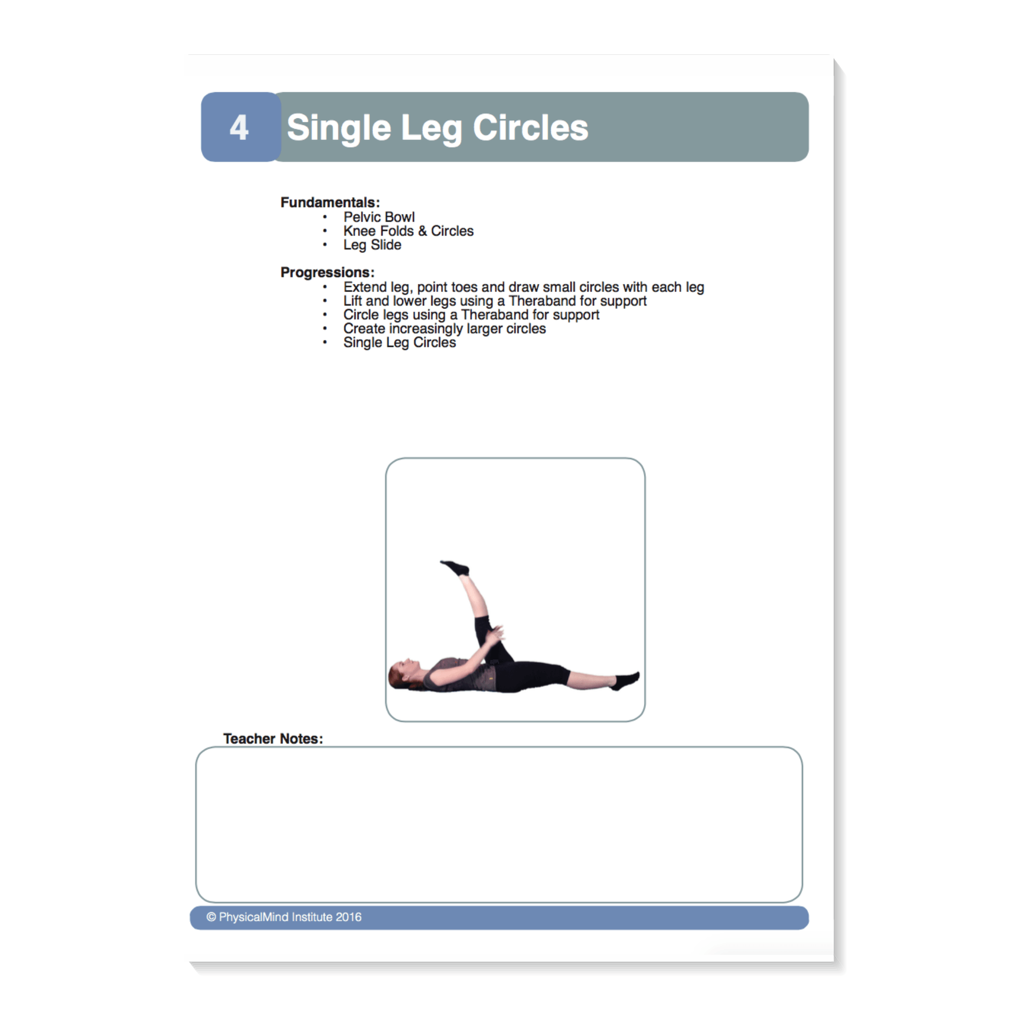 Pilates Matwork Certification Package - PhysicalMind Institute