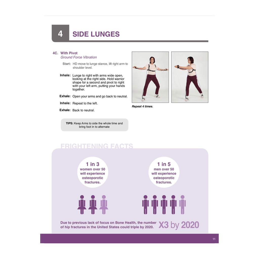 Bone Up Videos/Manual - PhysicalMind Institute